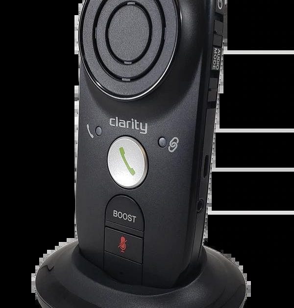 Aids To Daily Living